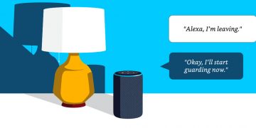 Alexa Guard & Home Security Guide